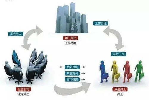 互聯(lián)網(wǎng)公司難以逃脫的工廠噩夢 網(wǎng)絡(luò)信息技術(shù)下的異化勞動