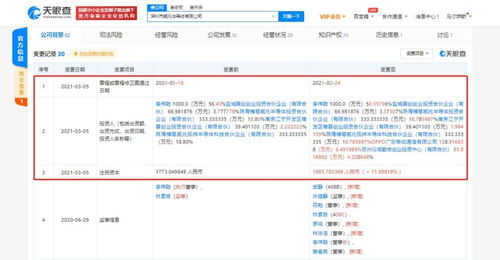 OPPO關(guān)聯(lián)公司入股威兆半導(dǎo)體，深化計算機(jī)軟件與芯片技術(shù)協(xié)同布局