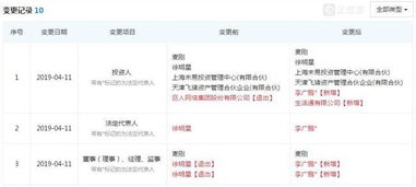 徐明星卸任OK集團(tuán)主體公司，李廣鵬接任，計算機(jī)軟件開發(fā)成新焦點