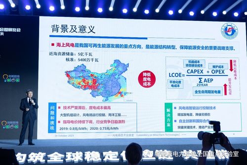 海上風(fēng)電場智能運(yùn)行控制系統(tǒng)成功投入工程應(yīng)用 技術(shù)創(chuàng)新賦能海上風(fēng)電高質(zhì)量發(fā)展